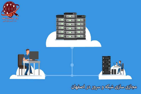 مجازی سازی شبکه و سرور در اصفهان